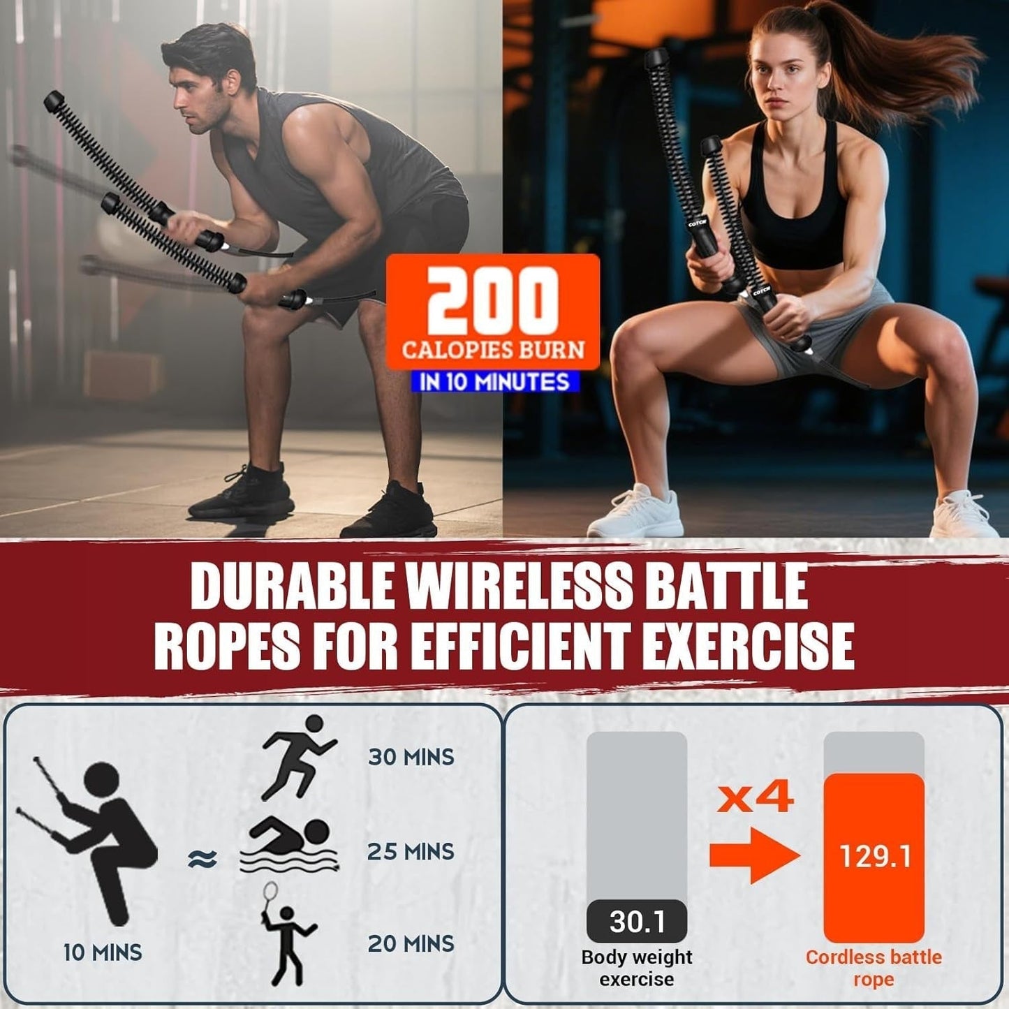 zyrexy™ Ropeless Battle Ropes
